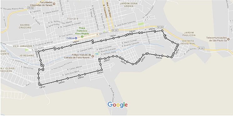 4° corrida pedestre de Itararé (SP) acontece neste domingo (24)