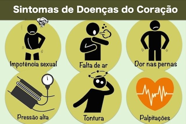 Na semana do ‘Dia do Coração’, Prefeitura de Itararé (SP) dá dicas para mantê-lo saudável
