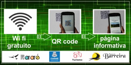 Itararé participa do I Fórum de Cidades Digitais cidade digital