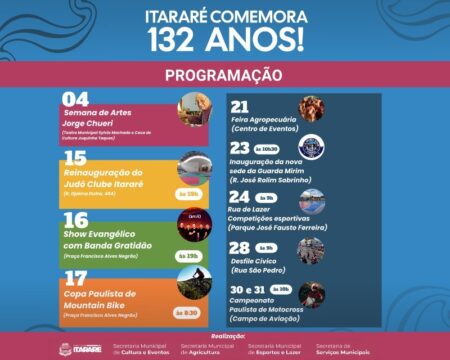 Itararé (SP) celebra 132 anos com mês recheado de cultura, esporte, cidadania e emoção