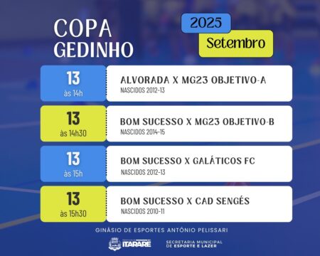Itararé (SP) convida para um fim de semana de grandes emoções na Copa Gedinho de Futsal Itararé (SP) convida para um fim de semana de grandes emoções na Copa Gedinho de Futsal