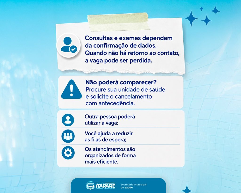 Mais de 4 mil consultas e exames tiveram ausência de pacientes em maio em Itararé