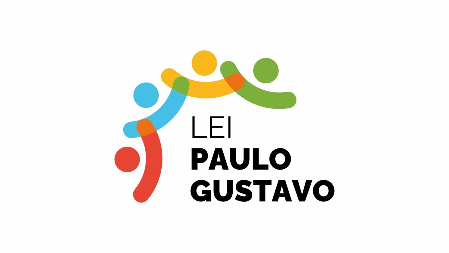 Prefeitura de Itararé (SP) divulga resultado das inscrições dos projetos do Edital 15/2023 da Lei Paulo Gustavo