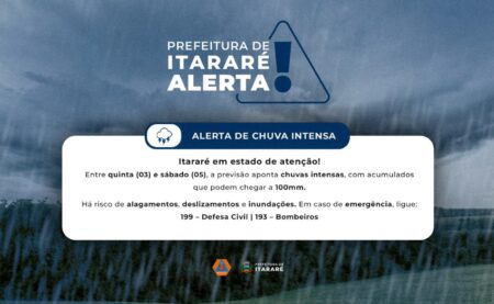 Prefeitura de Itararé (SP) emite alerta de risco meteorológico Prefeitura de Itararé (SP) emite alerta de risco meteorológico