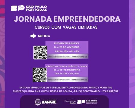 Prefeitura de Itararé (SP) oferece cursos gratuitos em parceria com o Senac por meio do programa “Jornada Empreendedora”
