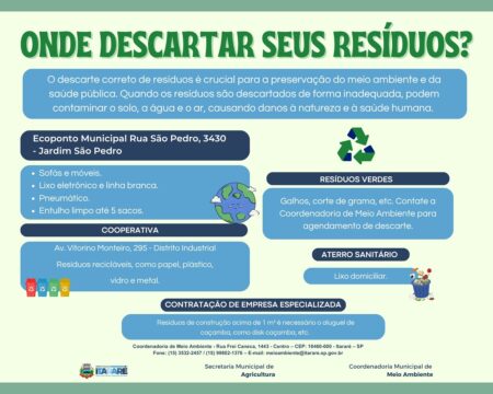 Prefeitura de Itararé (SP) orienta sobre o descarte correto de resíduos Prefeitura de Itararé (SP) orienta sobre o descarte correto de resíduos