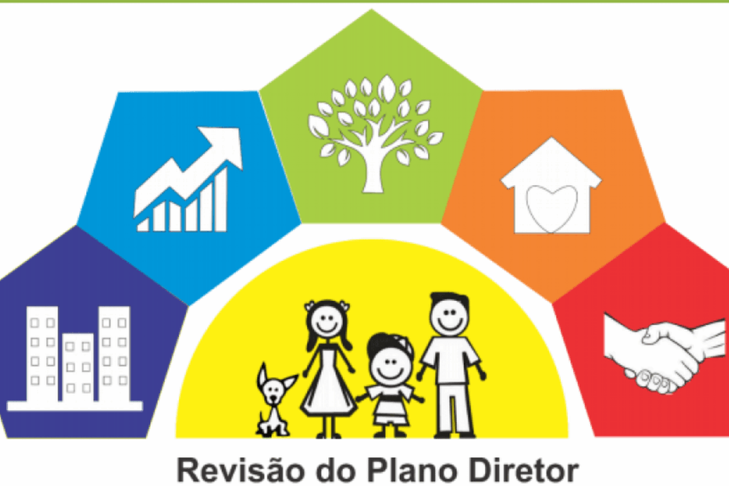 Prefeitura de Itararé (SP) realiza encerramento do processo técnico participativo de Revisão do Plano Diretor Municipal Prefeitura de Itararé (SP) realiza encerramento do processo técnico participativo de Revisão do Plano Diretor Municipal