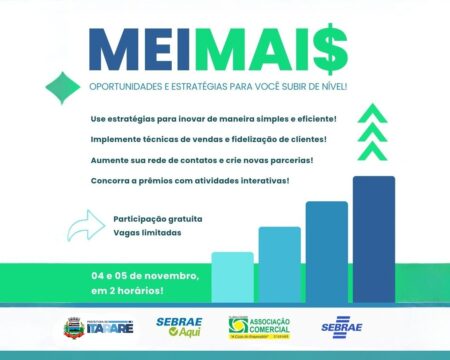 Prefeitura de Itararé (SP), Sebrae e ACE promovem evento MEIMAI$ para capacitação de microempreendedores individuais