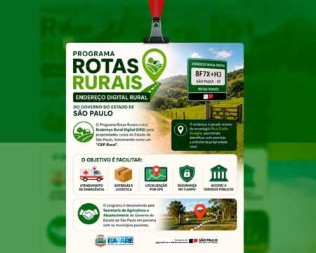 Secretaria de Agricultura realiza atualização do Endereço Rural Digital para produtores de Itararé Secretaria de Agricultura realiza atualização do Endereço Rural Digital para produtores de Itararé